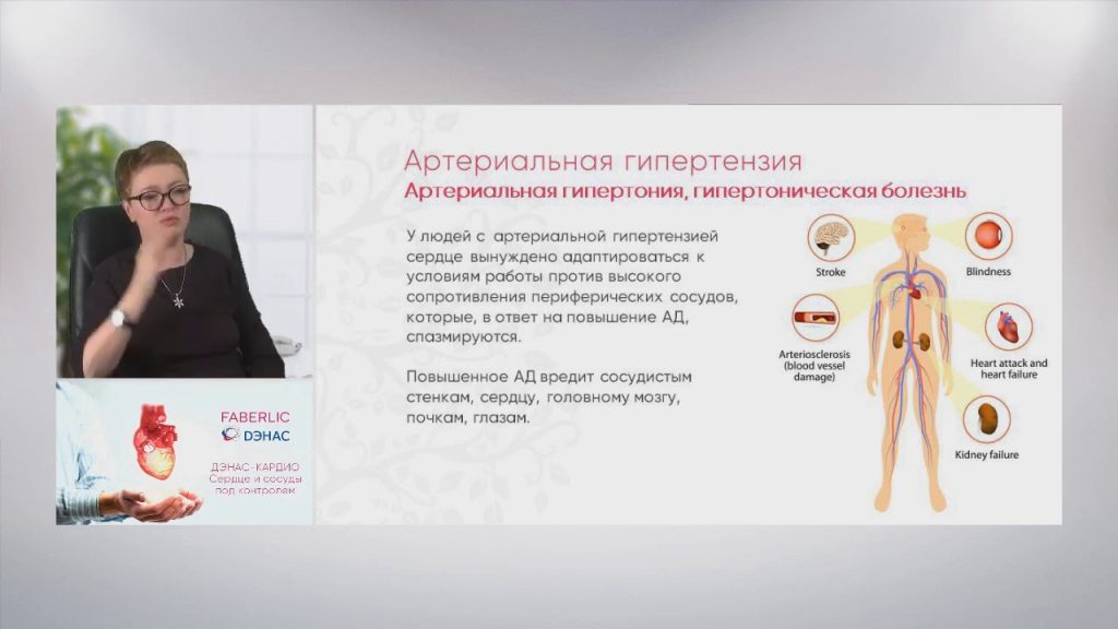 Дэнас Кардио № 3 (2011)